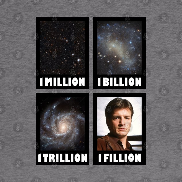 1 Million 1 Billion 1 Trillion 1 Fillion by jadbean